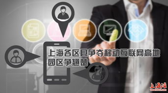 上海各区县竞逐移动互联网高地 产业园区争当创新翘楚
