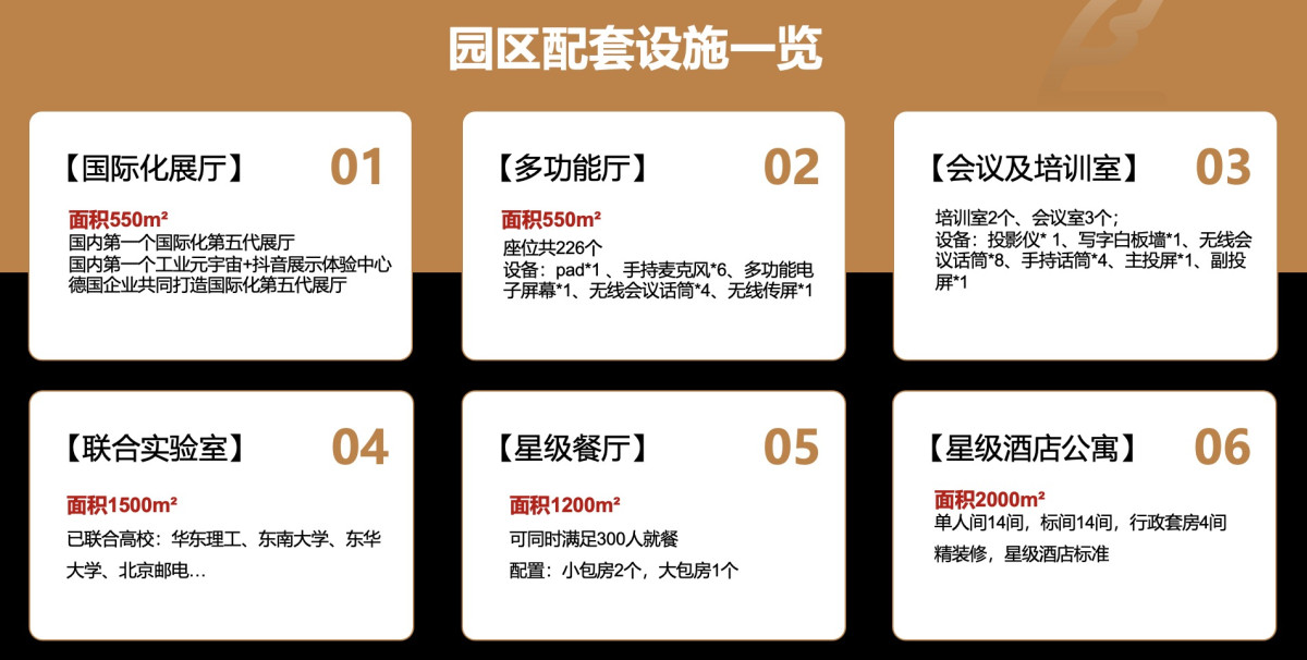上海三旺2020工业互联网产业基地 打造智慧互联新生态